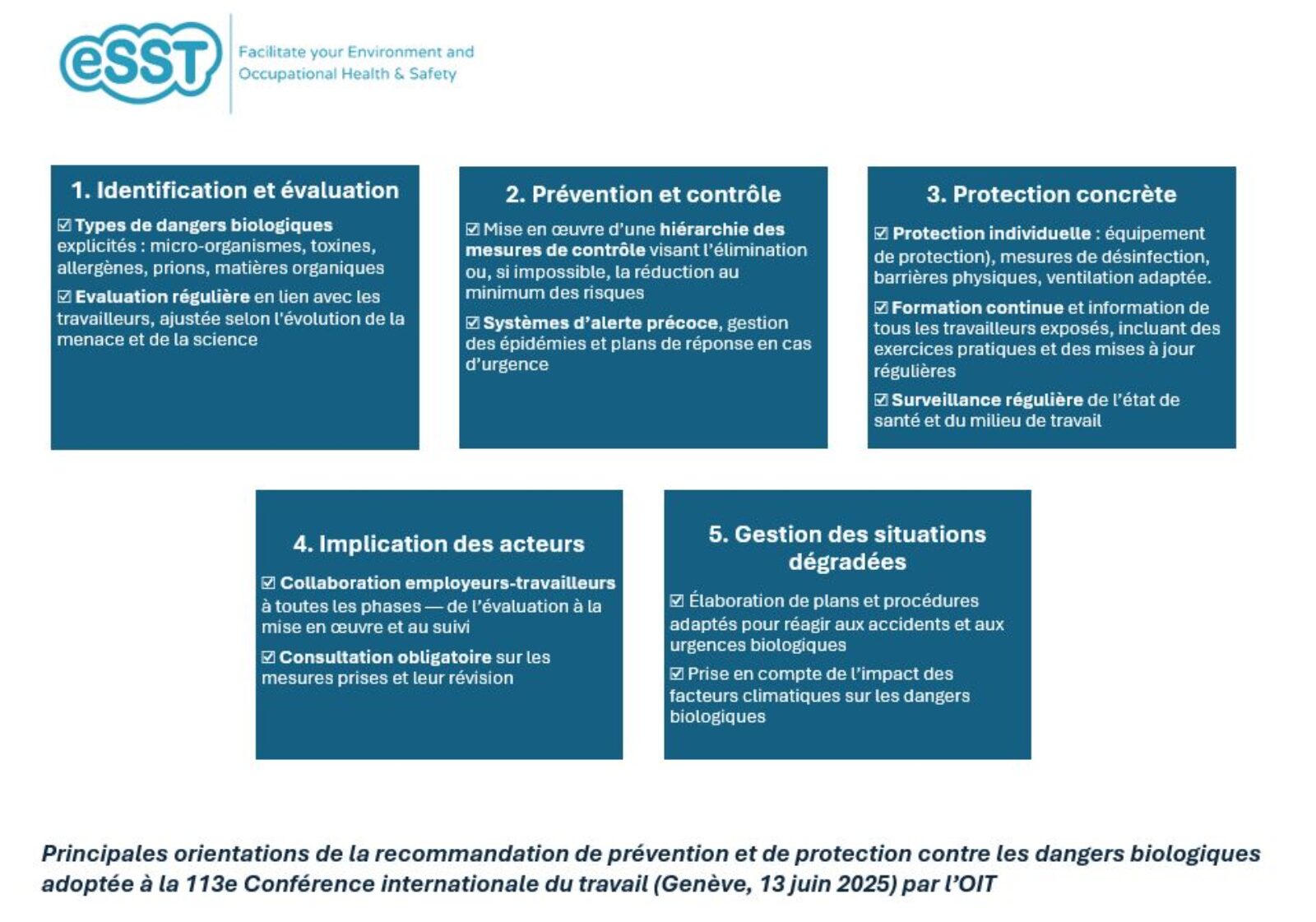 Nouvelle norme internationale pour la prévention des risques biologiques au travail